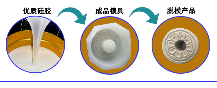 石膏液體硅膠翻模，打造完美復(fù)制品